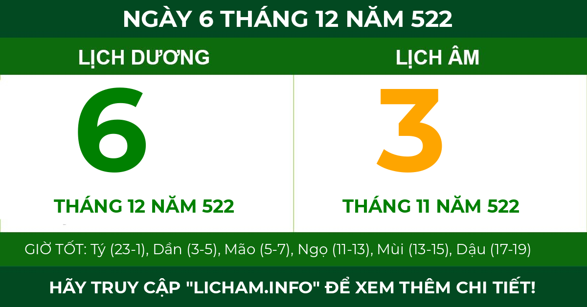 lịch âm ngày 6 tháng 12 năm 522