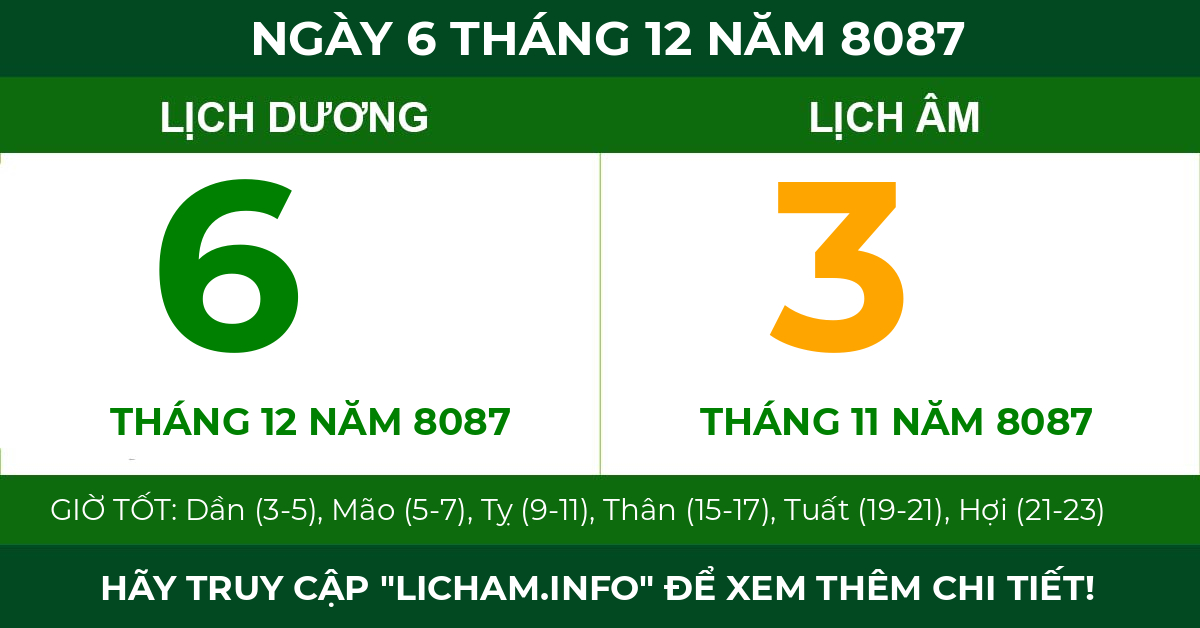 lịch âm ngày 6 tháng 12 năm 8087