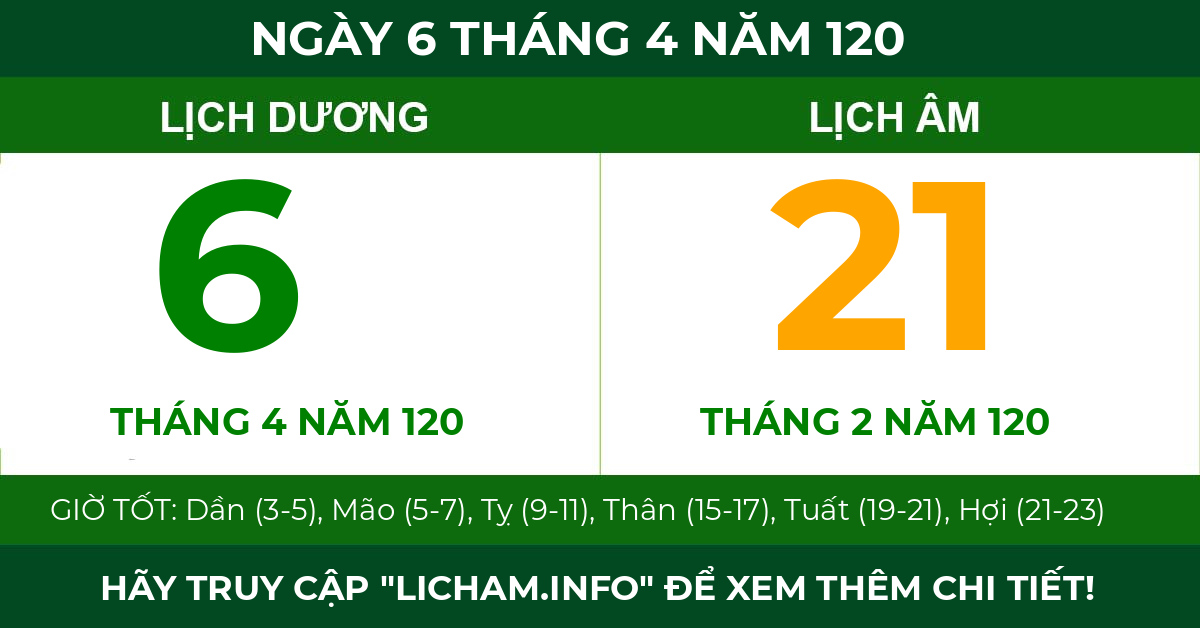 lịch âm ngày 6 tháng 4 năm 120