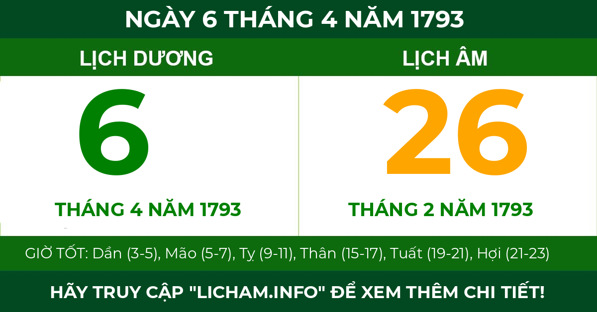 lịch âm ngày 6 tháng 4 năm 1793