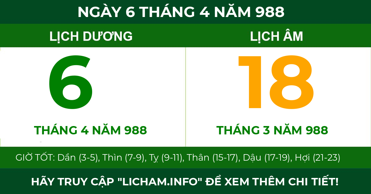 lịch âm ngày 6 tháng 4 năm 988