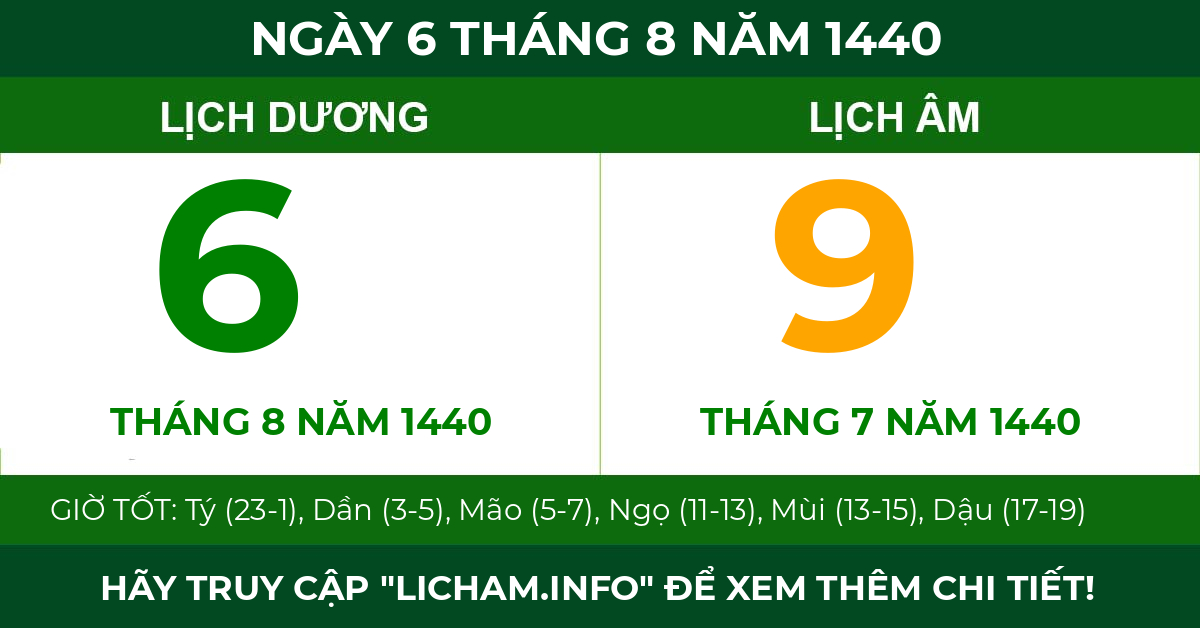 lịch âm ngày 6 tháng 8 năm 1440