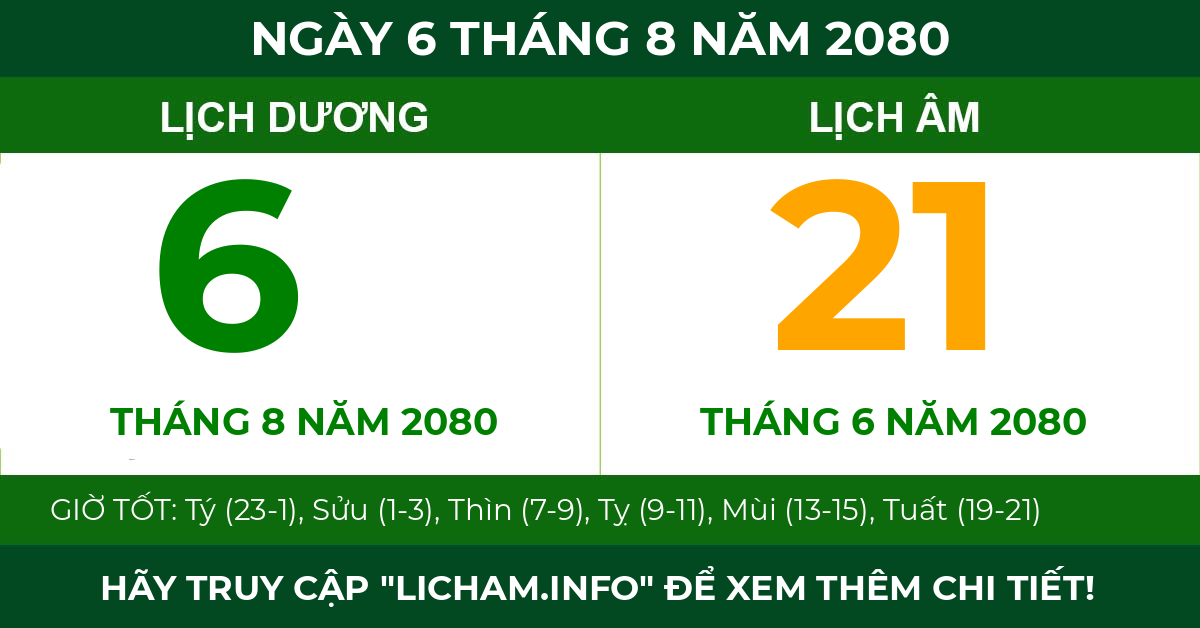 lịch âm ngày 6 tháng 8 năm 2080