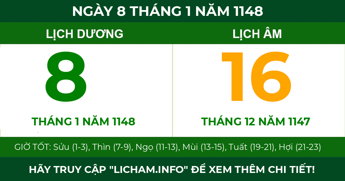 lịch âm ngày 8 tháng 1 năm 1148