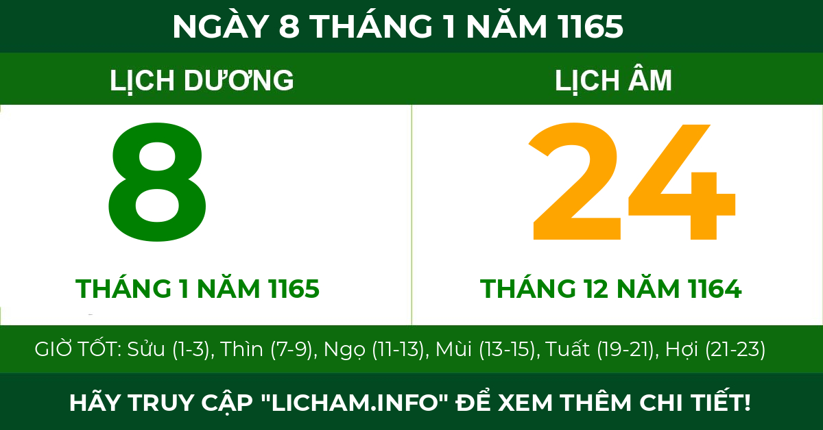 lịch âm ngày 8 tháng 1 năm 1165