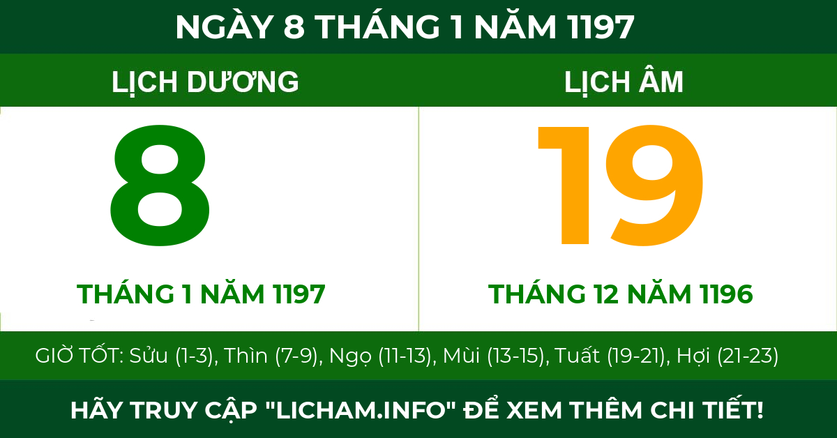 lịch âm ngày 8 tháng 1 năm 1197
