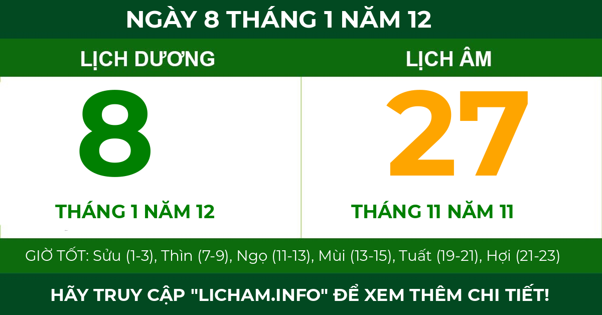 lịch âm ngày 8 tháng 1 năm 12
