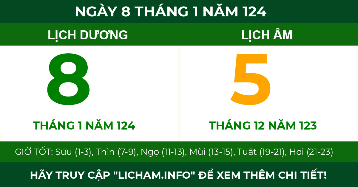 lịch âm ngày 8 tháng 1 năm 124