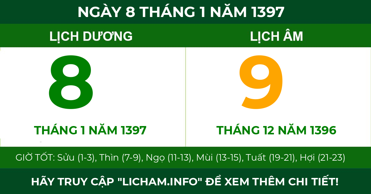 lịch âm ngày 8 tháng 1 năm 1397