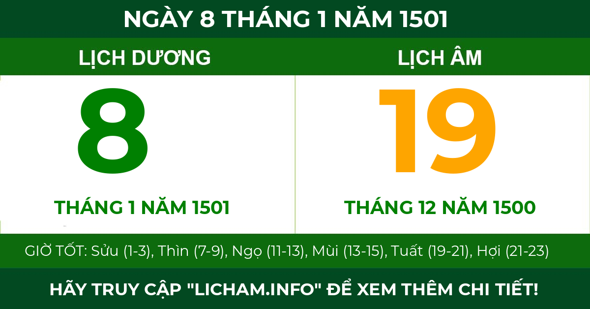 lịch âm ngày 8 tháng 1 năm 1501