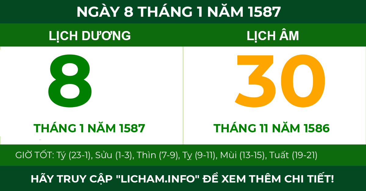 lịch âm ngày 8 tháng 1 năm 1587