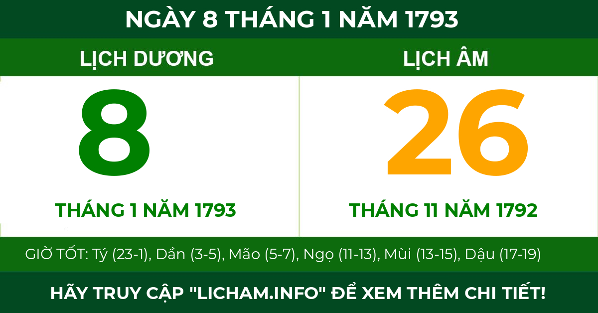 lịch âm ngày 8 tháng 1 năm 1793