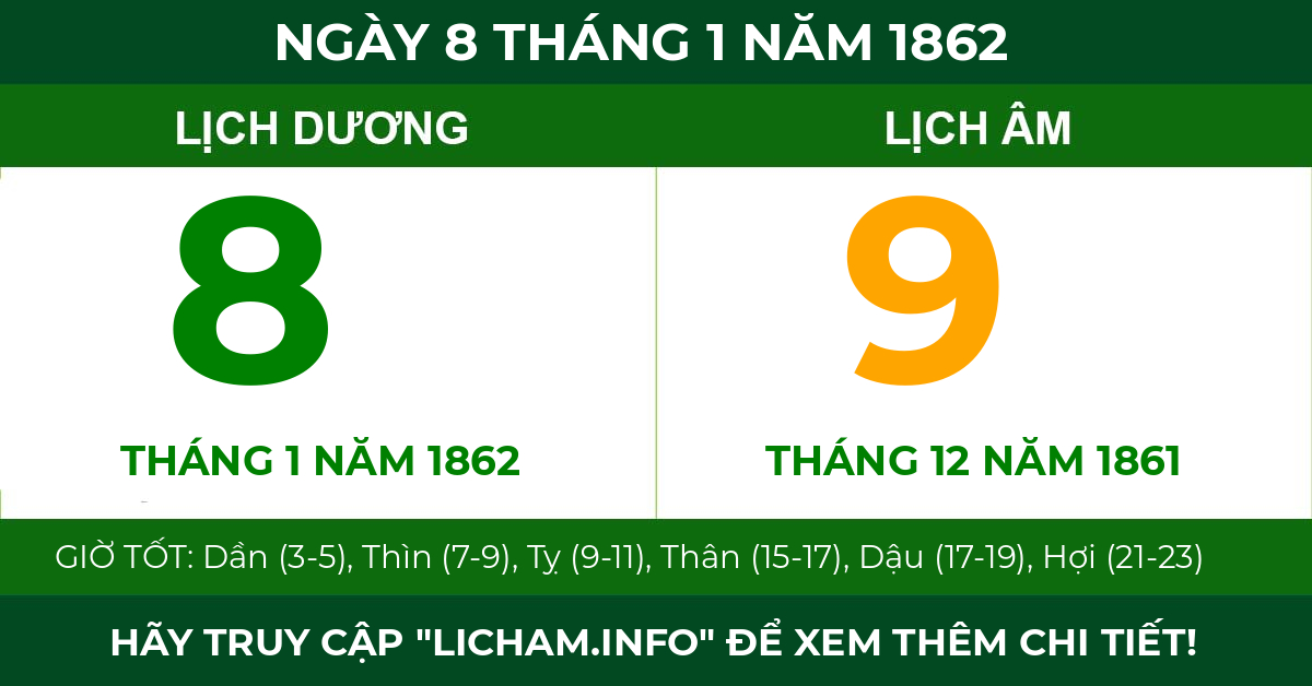 lịch âm ngày 8 tháng 1 năm 1862