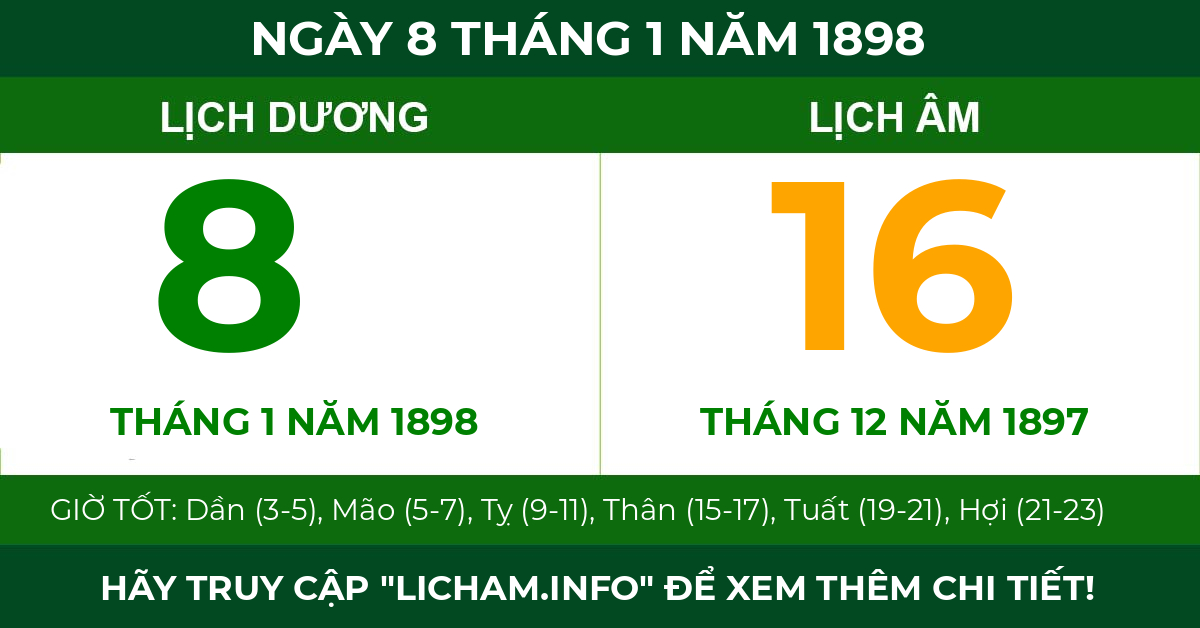 lịch âm ngày 8 tháng 1 năm 1898