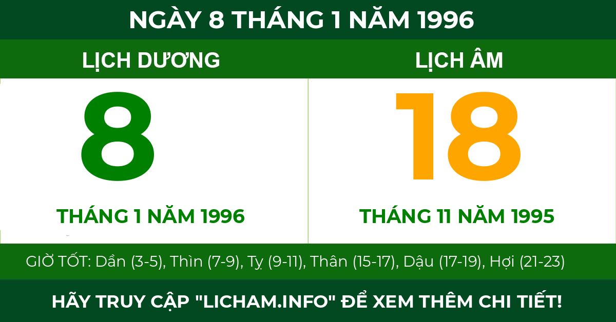 lịch âm ngày 8 tháng 1 năm 1996
