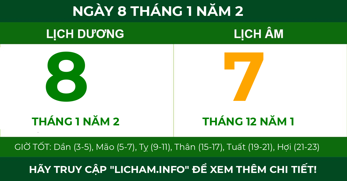 lịch âm ngày 8 tháng 1 năm 2