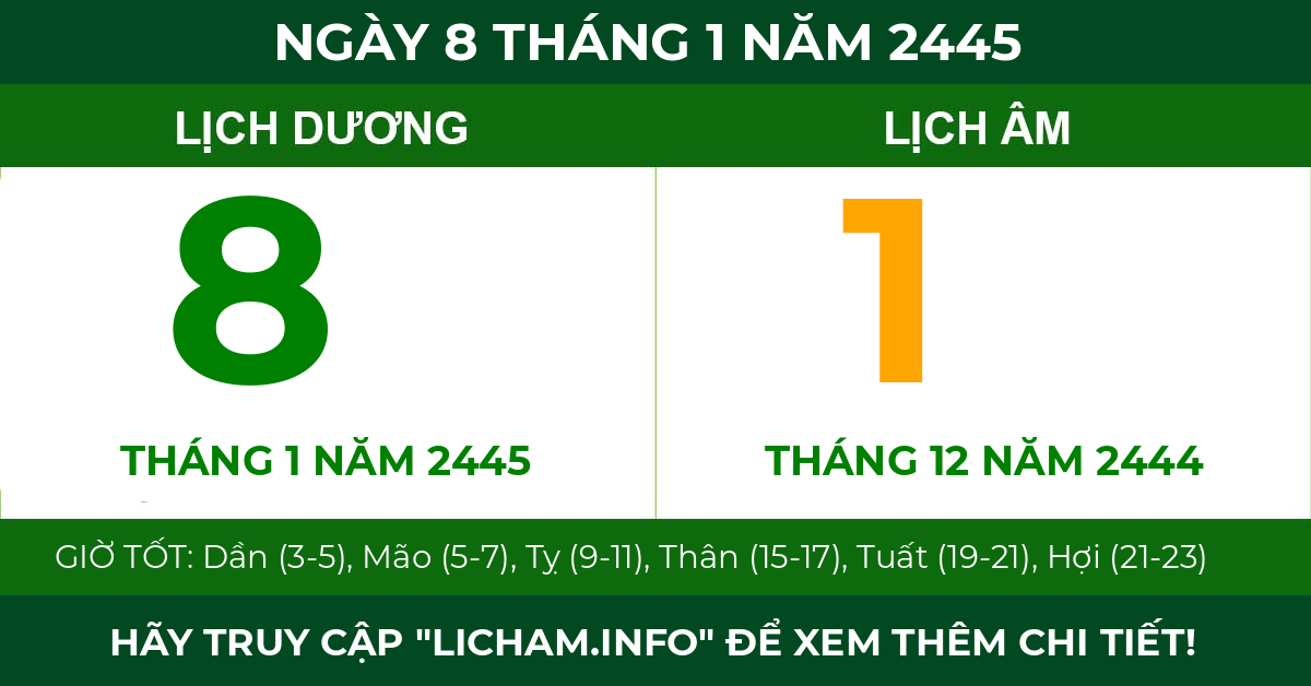 lịch âm ngày 8 tháng 1 năm 2445