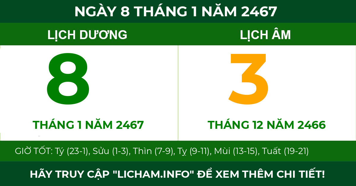 lịch âm ngày 8 tháng 1 năm 2467