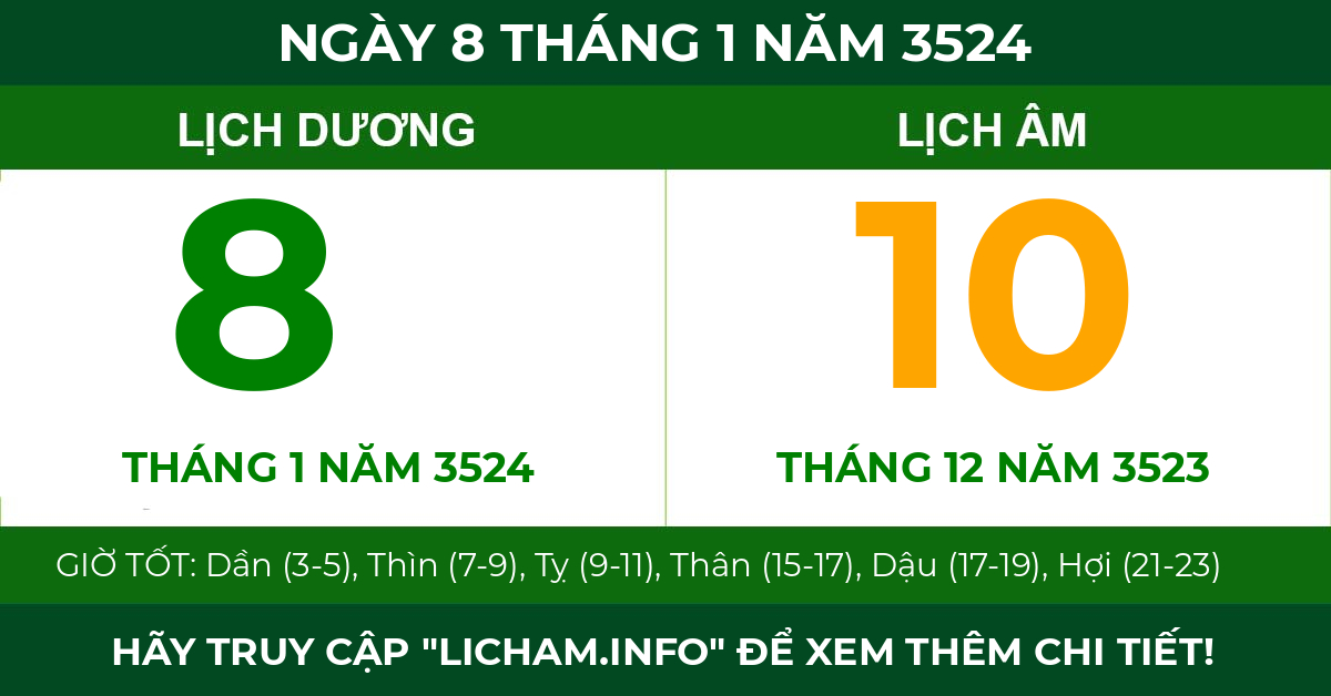 lịch âm ngày 8 tháng 1 năm 3524