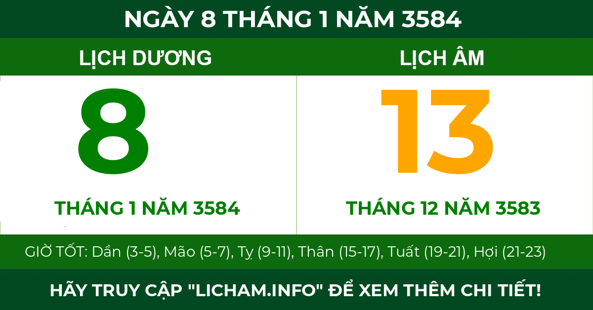 lịch âm ngày 8 tháng 1 năm 3584