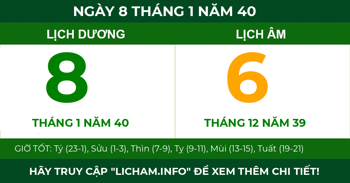 lịch âm ngày 8 tháng 1 năm 40