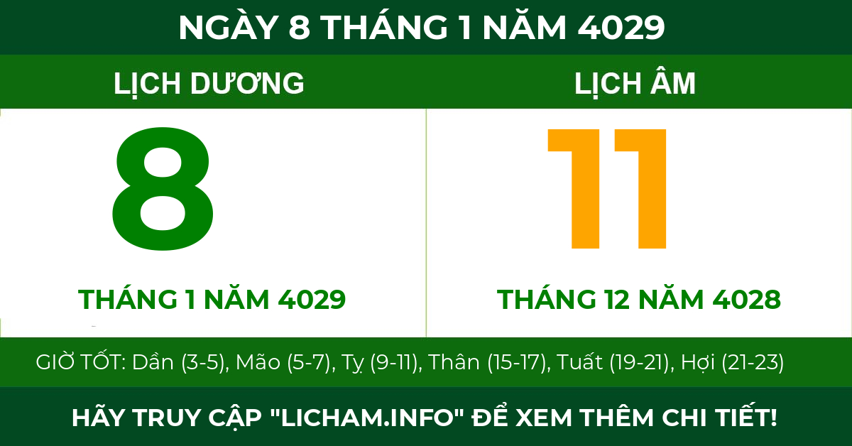lịch âm ngày 8 tháng 1 năm 4029