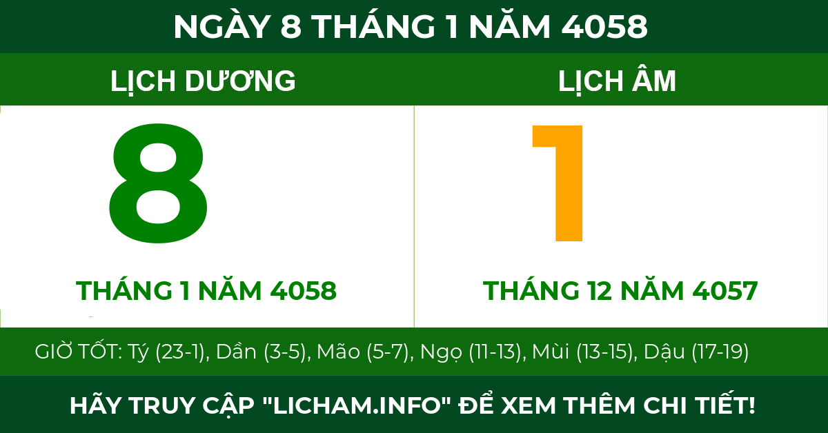 lịch âm ngày 8 tháng 1 năm 4058
