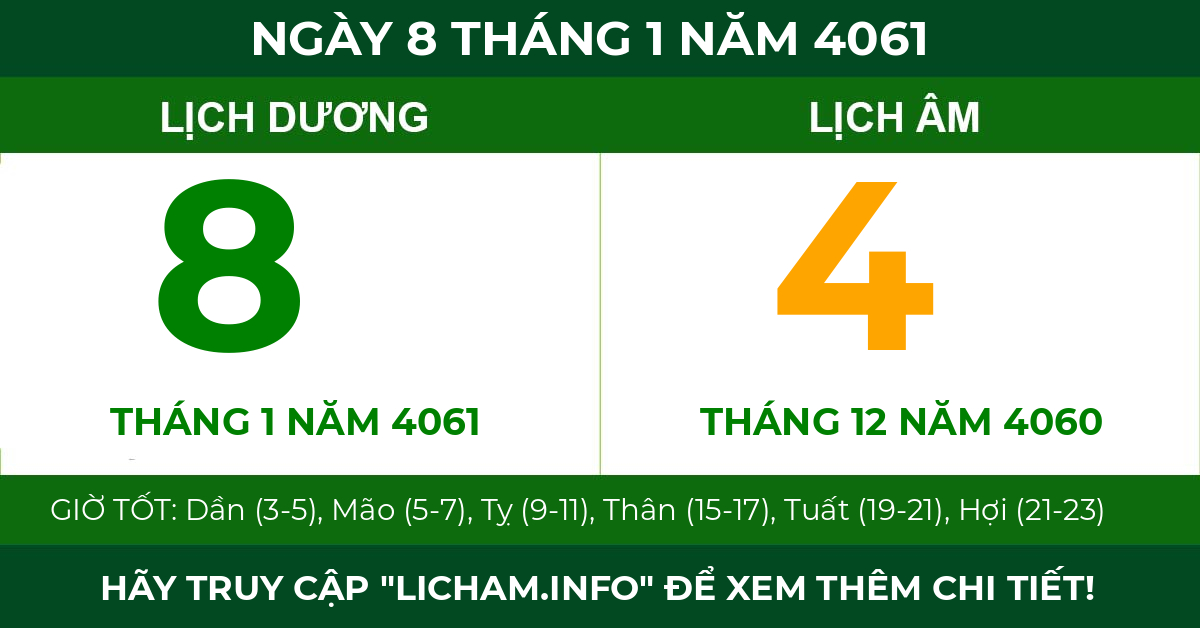 lịch âm ngày 8 tháng 1 năm 4061
