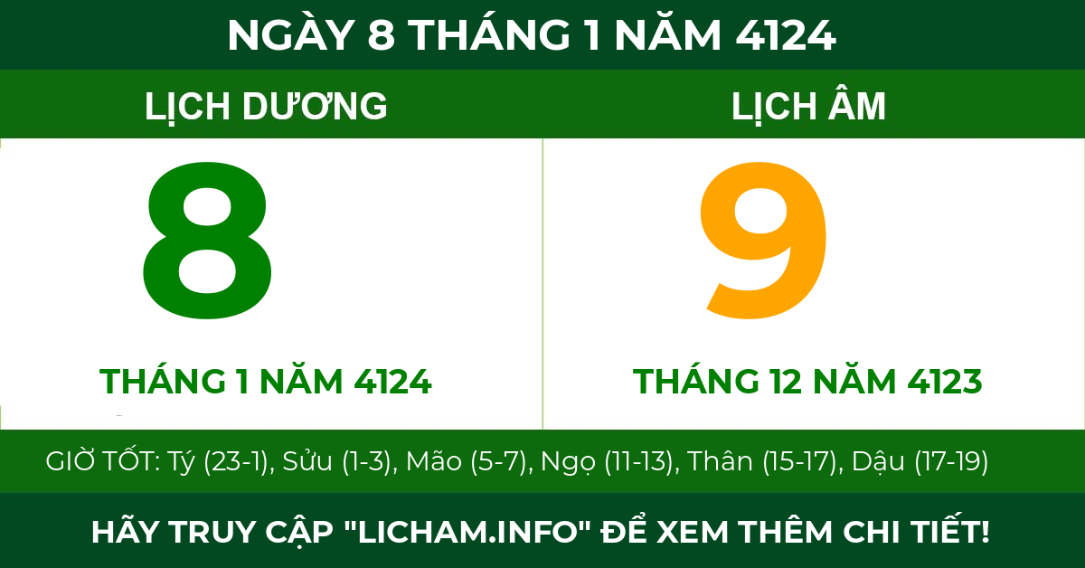 lịch âm ngày 8 tháng 1 năm 4124