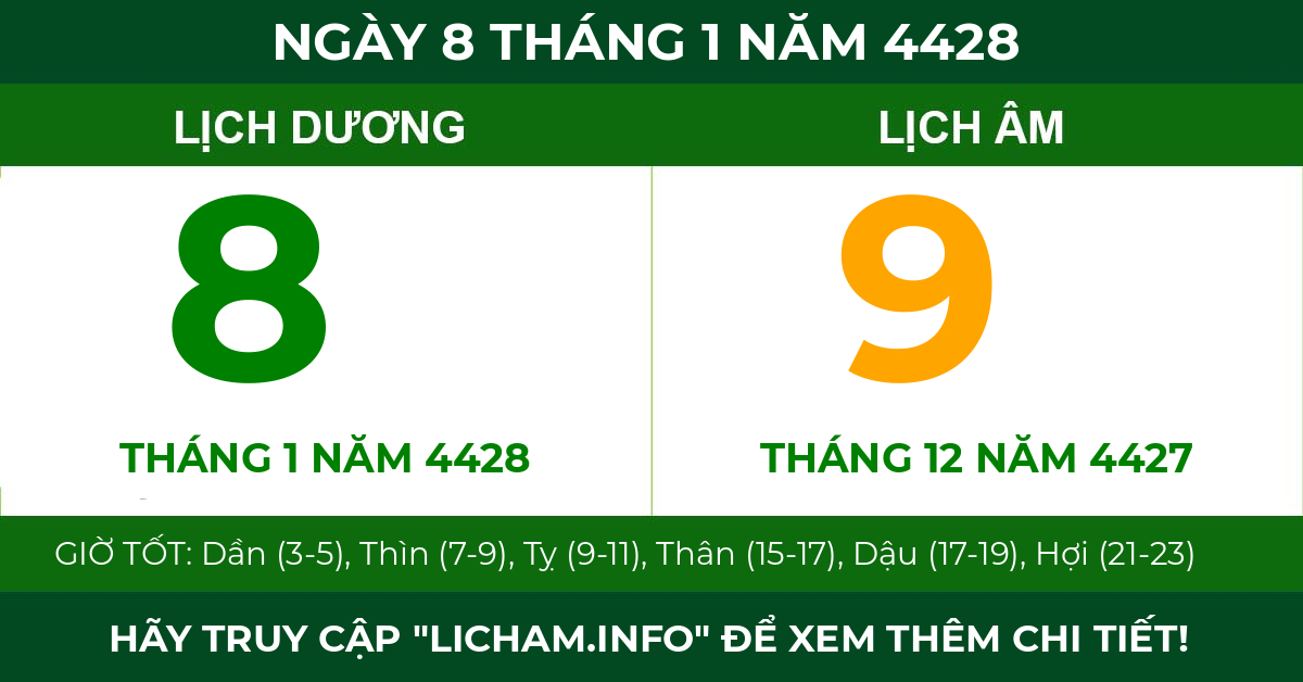 lịch âm ngày 8 tháng 1 năm 4428