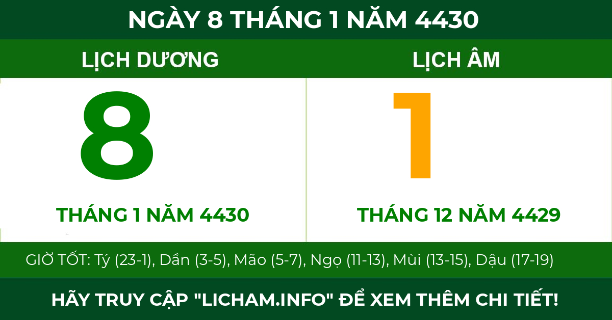 lịch âm ngày 8 tháng 1 năm 4430
