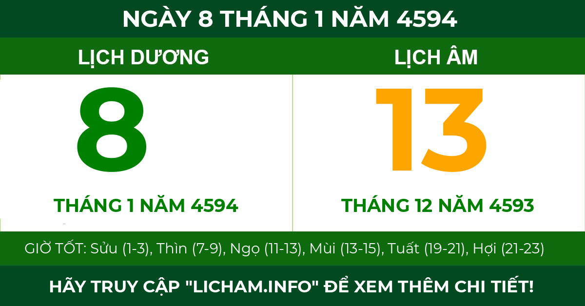 lịch âm ngày 8 tháng 1 năm 4594