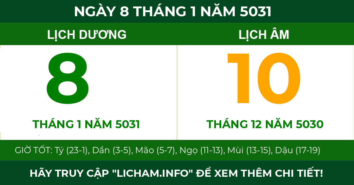 lịch âm ngày 8 tháng 1 năm 5031