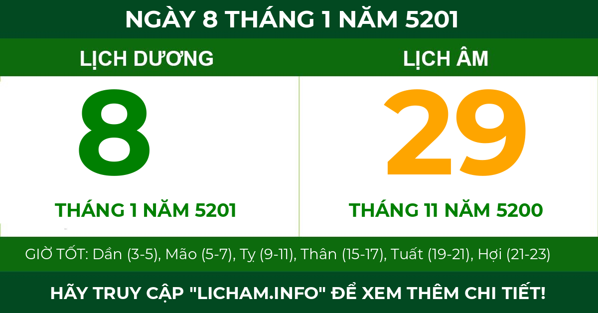 lịch âm ngày 8 tháng 1 năm 5201