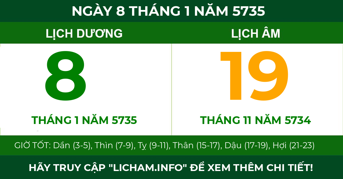 lịch âm ngày 8 tháng 1 năm 5735