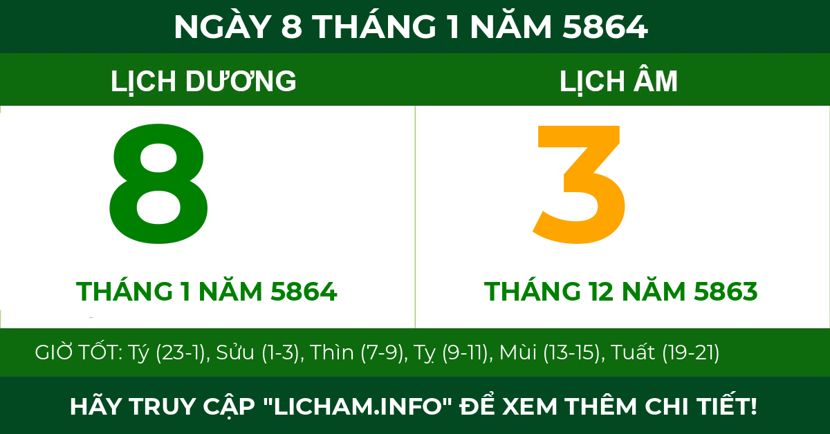 lịch âm ngày 8 tháng 1 năm 5864