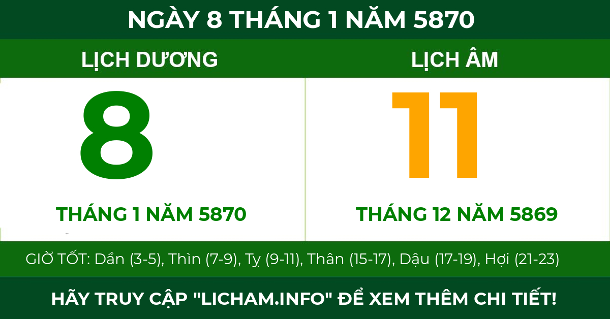 lịch âm ngày 8 tháng 1 năm 5870
