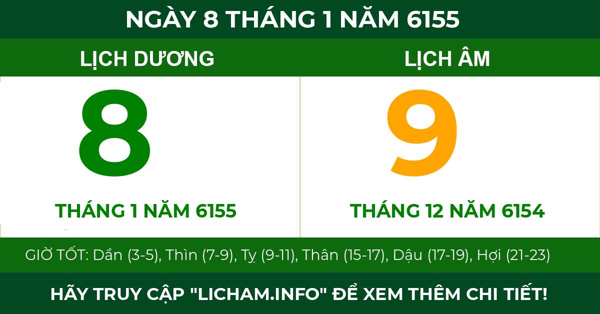 lịch âm ngày 8 tháng 1 năm 6155