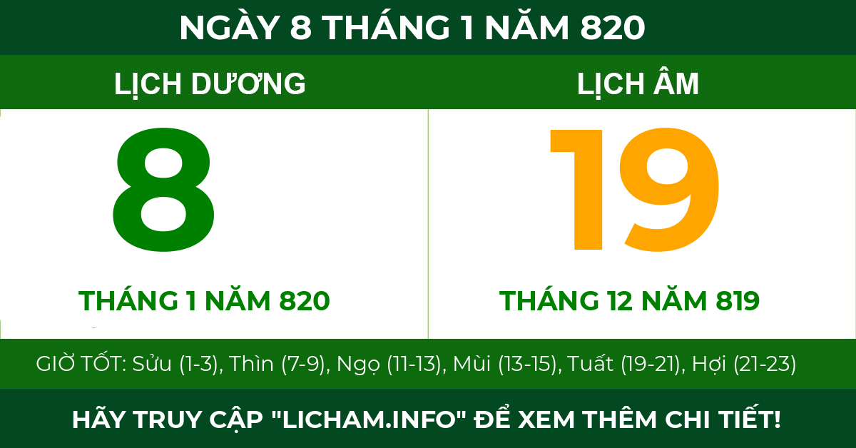 lịch âm ngày 8 tháng 1 năm 820