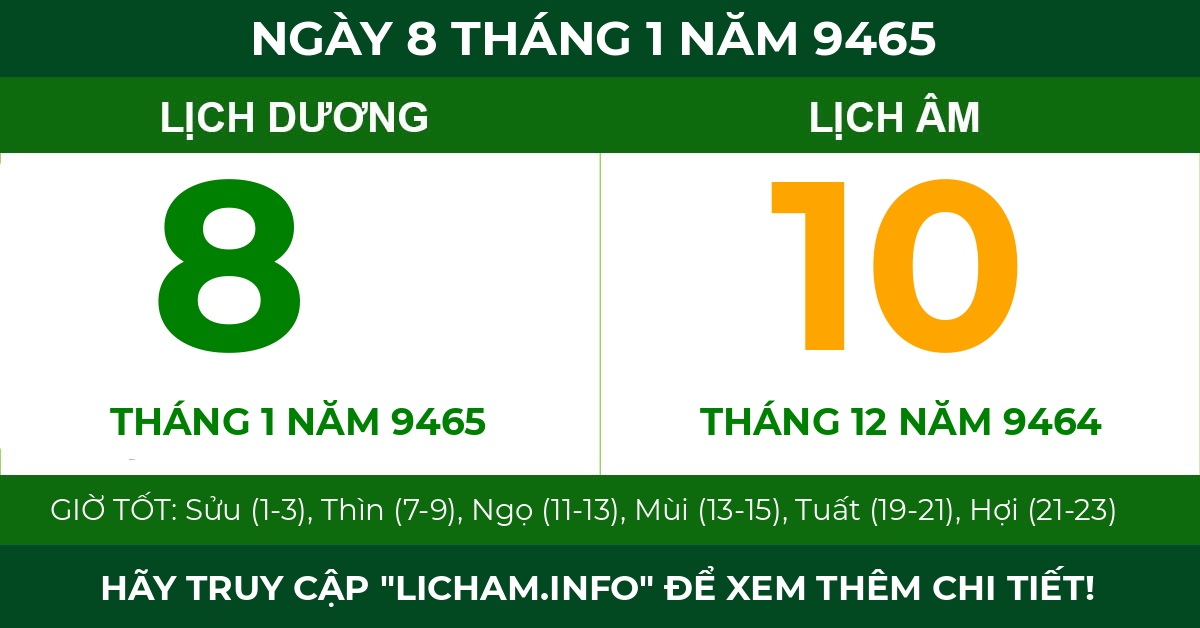 lịch âm ngày 8 tháng 1 năm 9465