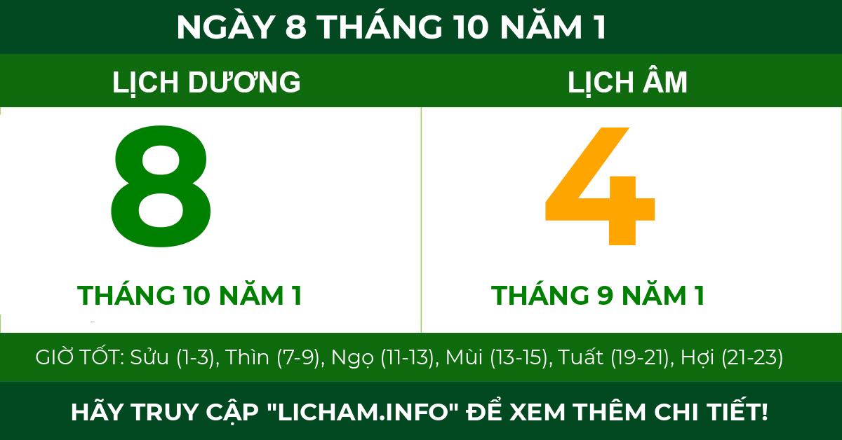 lịch âm ngày 8 tháng 10 năm 1