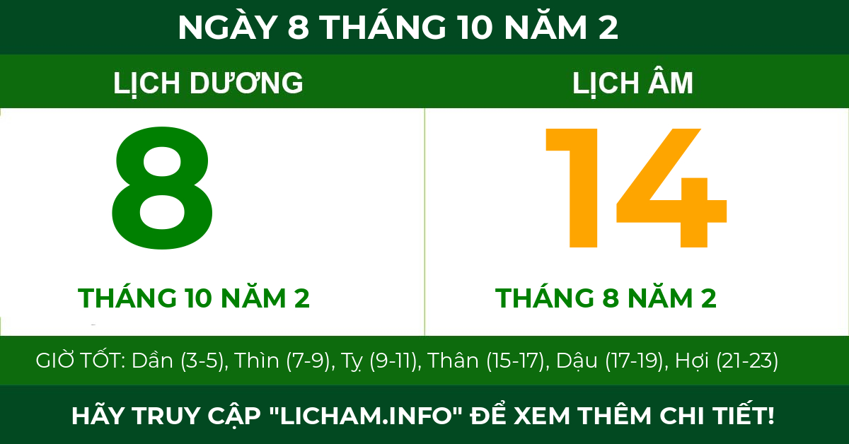 lịch âm ngày 8 tháng 10 năm 2