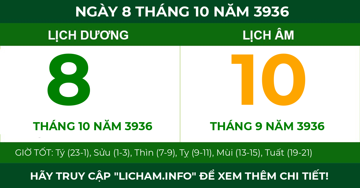 lịch âm ngày 8 tháng 10 năm 3936