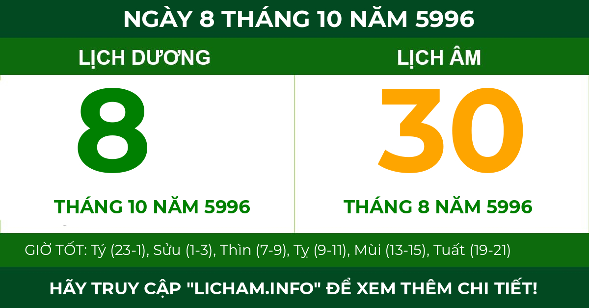 lịch âm ngày 8 tháng 10 năm 5996