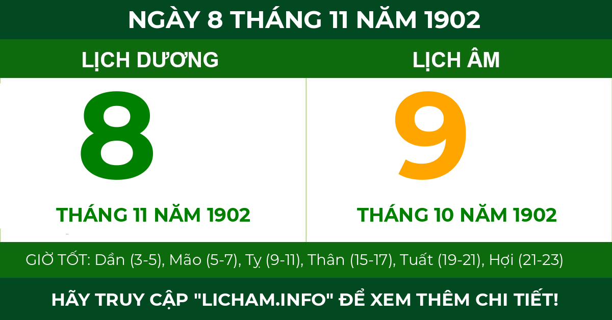 lịch âm ngày 8 tháng 11 năm 1902