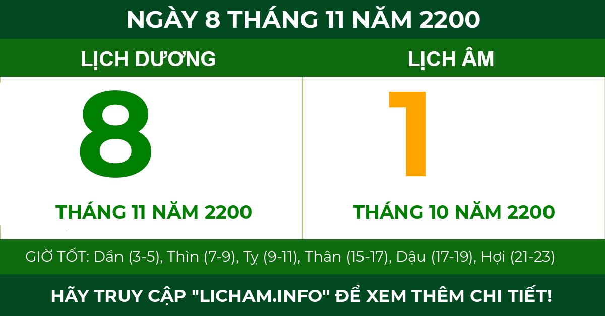 lịch âm ngày 8 tháng 11 năm 2200