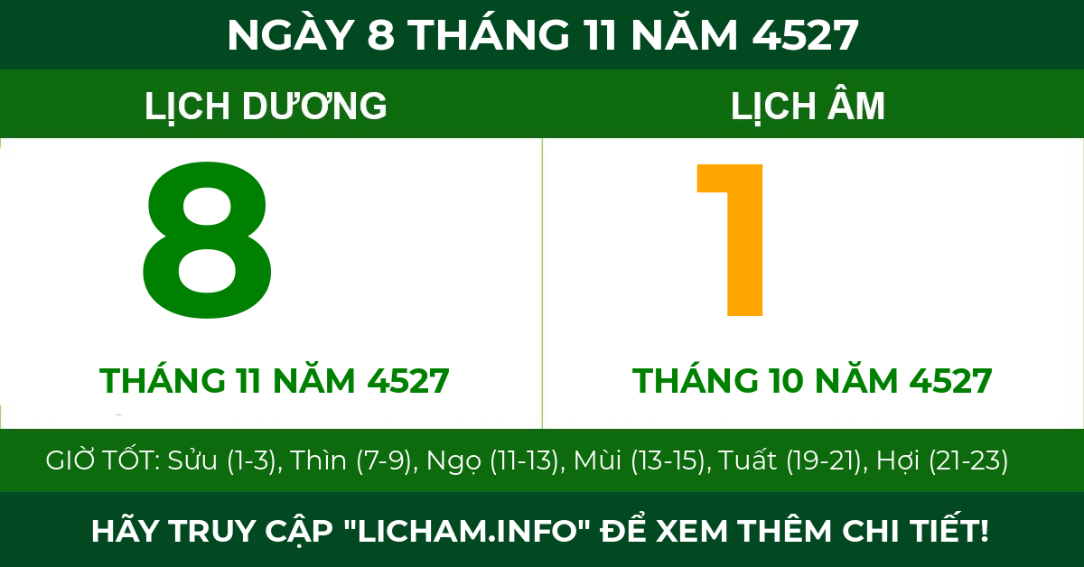 lịch âm ngày 8 tháng 11 năm 4527
