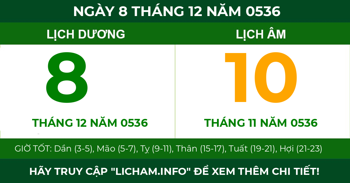 lịch âm ngày 8 tháng 12 năm 0536