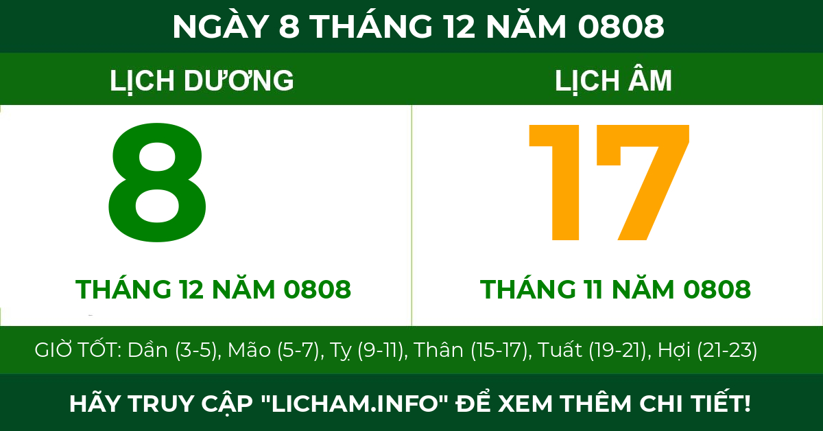 lịch âm ngày 8 tháng 12 năm 0808