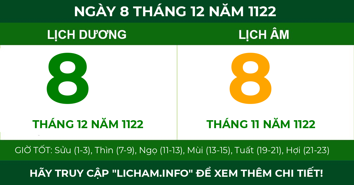lịch âm ngày 8 tháng 12 năm 1122